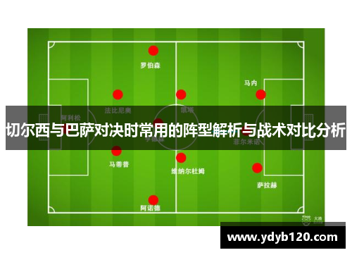 切尔西与巴萨对决时常用的阵型解析与战术对比分析